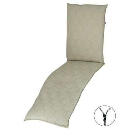 5870 fusion 2716 relax