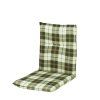 7961 spot 129 prirodni zelena