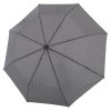 9661 1 fiber superstrong pansky automaticky destnik