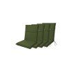 10658 life 5351 zelena